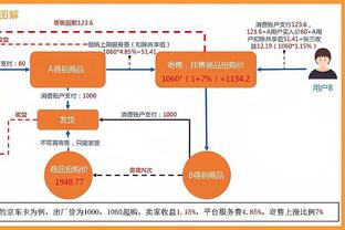 ?BBR夺冠概率：凯尔特人断档居首 快船3.3%勇士0.5%湖人0%